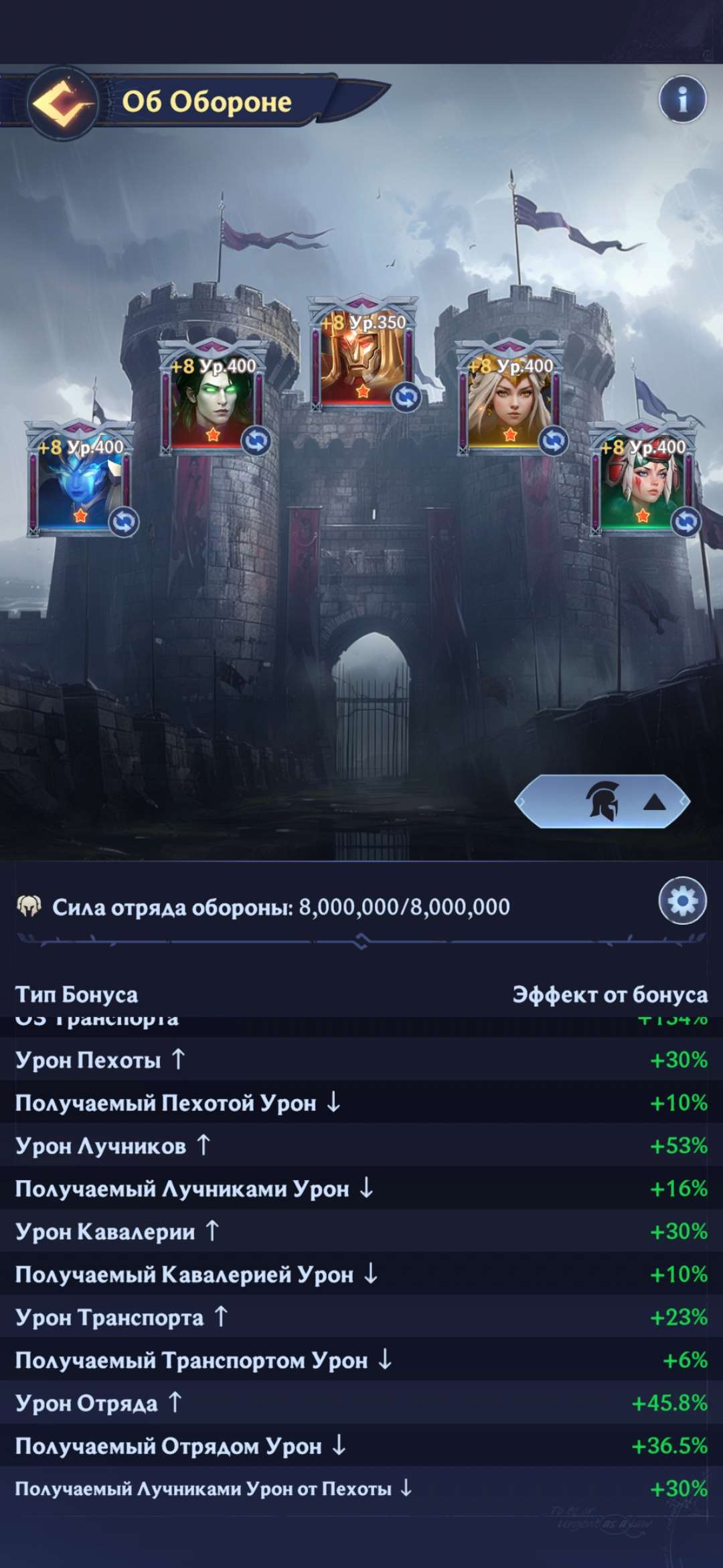 продажа аккаунта к игре Puzzles & Chaos
